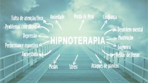 Leia mais sobre o artigo O Que é Hipnoterapia?